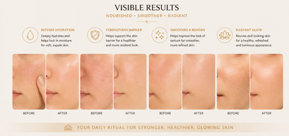 PUREVELLEA® Capsule Renewal Cream